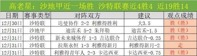 西部激战再,开拓者主场,连胜势头强,PT真人视讯,PT真人官网,PT真人视讯官方平台,PT视讯官网