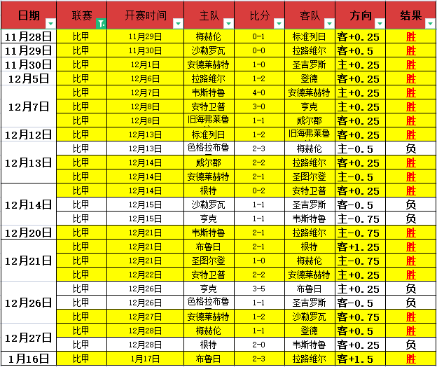 真人视讯官,方平台,产品,PT真人视讯,PT真人官网,PT真人视讯官方平台,PT视讯官网