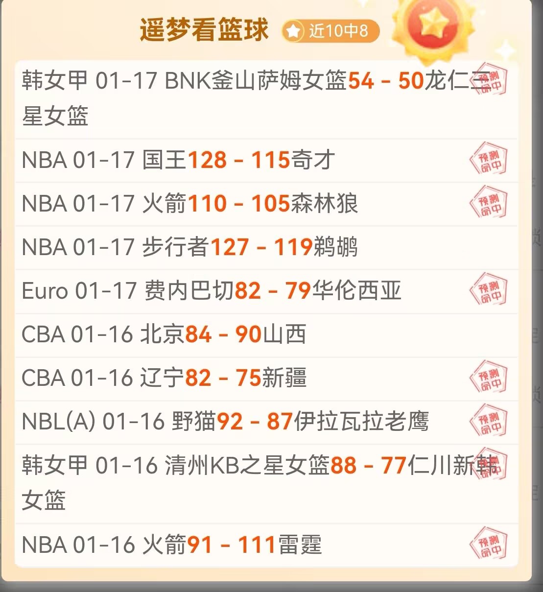 赛场风云突,连胜神话对,决连败低谷,PT真人视讯,PT真人官网,PT真人视讯官方平台,PT视讯官网