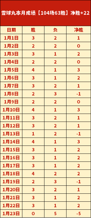 鲍勃震惊足,万英镑加盟,富勒姆,PT真人视讯,PT真人官网,PT真人视讯官方平台,PT视讯官网