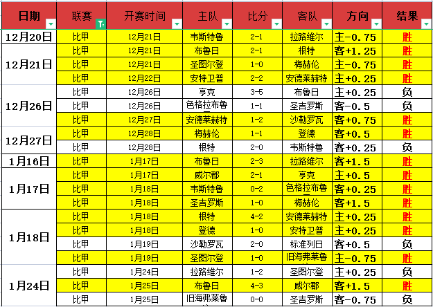 美国女足罗,德曼助力艰,难加时,PT真人视讯,PT真人官网,PT真人视讯官方平台,PT视讯官网