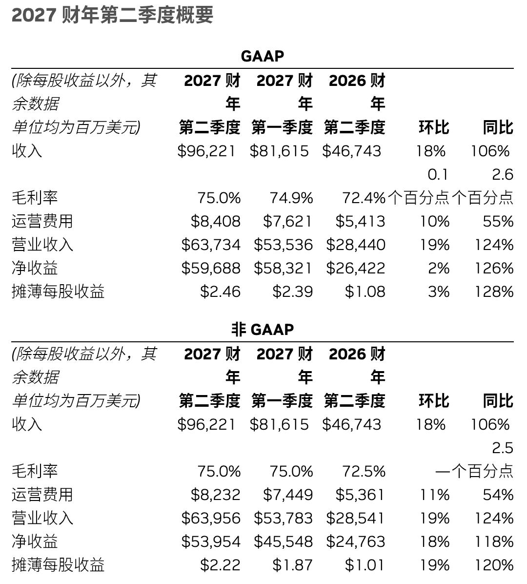意甲独家解读：亚布拉罕关键进球，罗马战平仍陷不胜困境穆里尼奥连场未尝胜绩