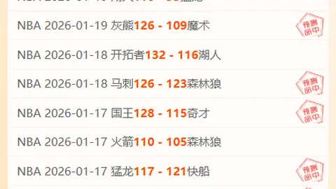 2025亞冠小組賽程揭曉