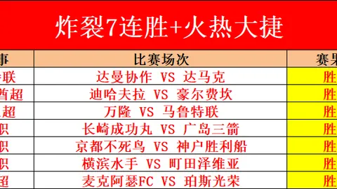 【独家】周五007英足总杯焦点战：曼联迎战莱斯特城，专家深度解析