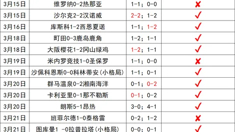 PT真人视讯官方平台 资讯 120043 at7